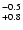 $^{\rm -0.5}_{+0.8}$
