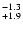 $^{\rm -1.3}_{+1.9}$