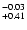 $^{\rm -0.03}_{+0.41}$