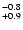$^{\rm -0.8}_{+0.9}$
