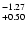 $^{\rm -1.27}_{+0.50}$