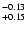 $^{\rm -0.13}_{+0.15}$