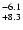 $^{\rm -6.1}_{+8.3}$