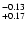 $^{\rm -0.13}_{+0.17}$