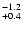 $^{\rm -1.2}_{+0.4}$