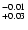 $^{\rm -0.01}_{+0.03}$