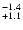 $^{\rm -1.4}_{+1.1}$