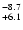$^{\rm -8.7}_{+6.1}$