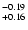 $^{\rm -0.19}_{+0.16}$