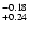 $^{\rm -0.18}_{+0.24}$