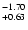 $^{\rm -1.70}_{+0.63}$