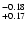 $^{\rm -0.18}_{+0.17}$