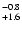 $^{\rm -0.8}_{+1.6}$