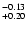$^{\rm -0.13}_{+0.20}$