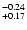 $^{\rm -0.24}_{+0.17}$