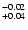 $^{\rm -0.02}_{+0.04}$