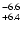 $^{\rm -6.6}_{+6.4}$