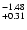 $^{\rm -1.48}_{+0.31}$