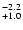 $^{\rm -2.2}_{+1.0}$