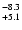 $^{\rm -8.3}_{+5.1}$