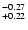 $^{\rm -0.27}_{+0.22}$