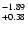 $^{\rm -1.89}_{+0.38}$