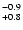 $^{\rm -0.9}_{+0.8}$