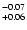 $^{\rm -0.07}_{+0.06}$