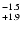 $^{\rm -1.5}_{+1.9}$