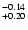 $^{\rm -0.14}_{+0.20}$