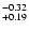 $^{\rm -0.32}_{+0.19}$