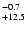 $^{\rm -0.7}_{+12.5}$