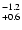 $^{\rm -1.2}_{+0.6}$