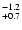 $^{\rm -1.2}_{+0.7}$