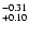 $^{\rm -0.31}_{+0.10}$