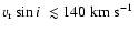 $\mbox{$v_{\rm r}\sin i$ }
\lesssim 140~ \mbox{km~s$^{-1}$ }$