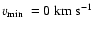 $\mbox{$v_{\rm min}$ }
= 0~\mbox{km~s$^{-1}$ }$