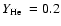 $\mbox{$Y_{\rm He}$ }= 0.2$