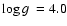 $\mbox{$\log{{g}}$ }=
4.0$