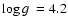 $\mbox{$\log{{g}}$ }= 4.2$