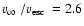 $\mbox{$v_{\infty}$ }/\mbox{$v_{\rm esc}$ }= 2.6$