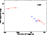 \begin{figure}
\par\includegraphics[angle=270,width=8.05cm,clip]{5071f3co.ps}\end{figure}