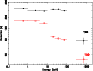 \begin{figure}
\par\includegraphics[angle=270,width=8.1cm,clip]{5071f7co.ps}\end{figure}