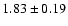 $1.83\pm0.19$