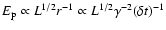 $E_{\rm p} \propto L^{1/2} r^{-1} \propto
L^{1/2} \gamma^{-2} (\delta t)^{-1}$