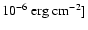 $10^{-6}~{\rm erg~cm^{-2}}]$