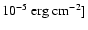 $10^{-5}~{\rm erg~cm^{-2}}]$