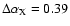 $\Delta\alpha_{\rm X} = 0.39$