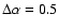 $\Delta\alpha = 0.5$