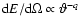 ${\rm
d}E/{\rm d}\Omega \propto \vartheta^{-q}$